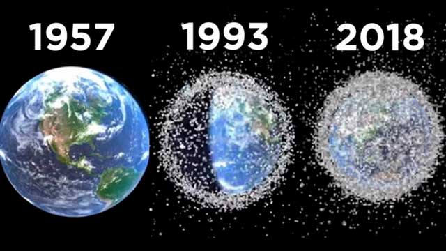 Земля перетворюється на Планету сміття